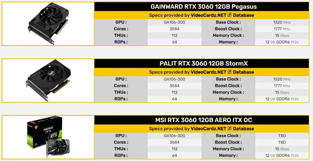 GEFORCE RTX 3060 Mini ITX. 3060 Palit питание. Питание GTX 3060. Видеокарта 3060 разъемы питания. 3060 ti питание