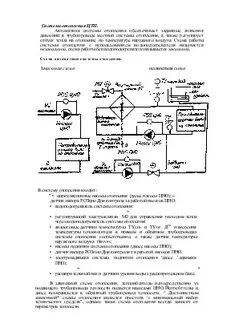 Теплова система