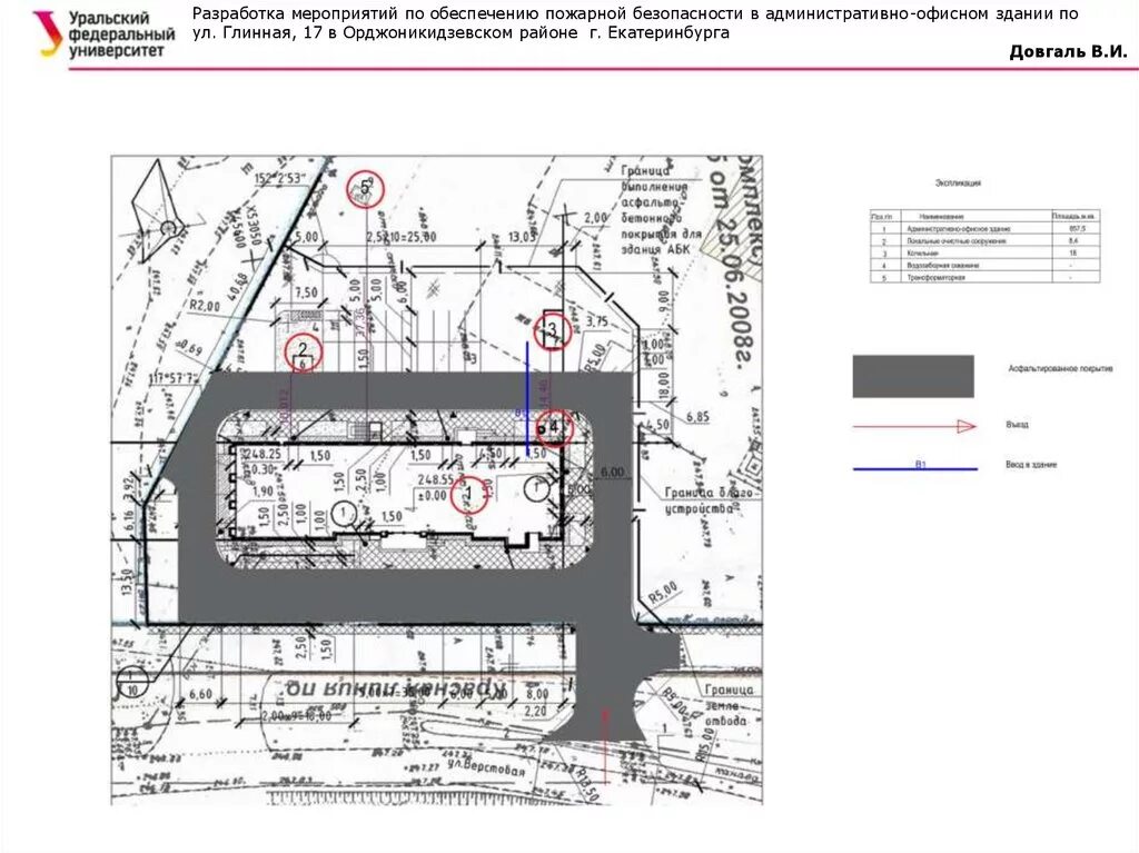 План противопожарной защиты строительной площадки. Схема пожарной защиты строительной площадки. План противопожарных мероприятий. Мероприятия по обеспечению пожарной безопасности.