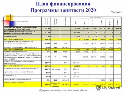 Костанай программа