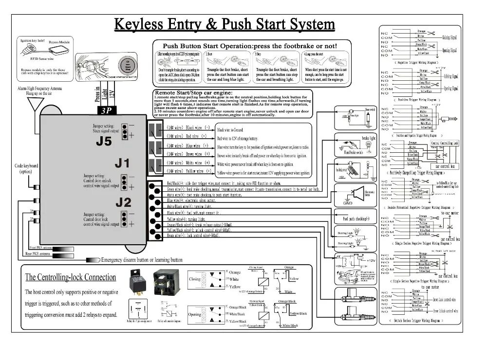 Схема сигнализации с бесключевым доступом. Keyless entry &Push start System схема подключения. Система запуска двигателя PKE схема подключения. Схема подключения бесключевого доступа с автозапуском. Entry start