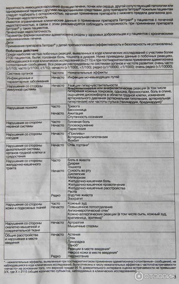 Как правильно принимать таблетки гептрал. Гептрал таблетки 500 таблетки. Гептрал таблетки инструкция. Для печени таблетки гептрал инструкция. Гептрал инструкция таблетки инструкция.