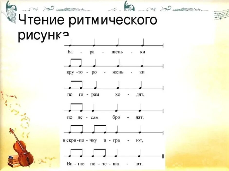 Ритмы задания
