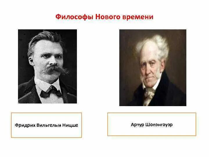 Определите философа нового времени. Философы нового времени. философы новейшего времени. философы нуооо времени. философия нового времени фридрих ницше.