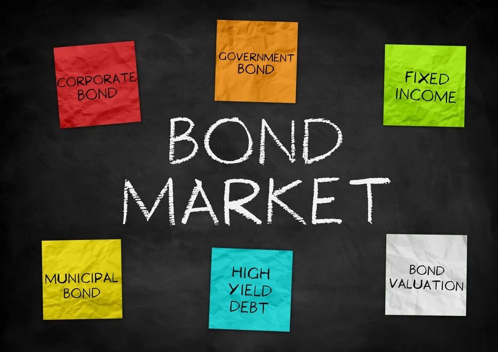 Bond Market. Fixed Income. Income Bonds.