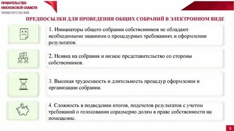 Общие собрания в электронном виде