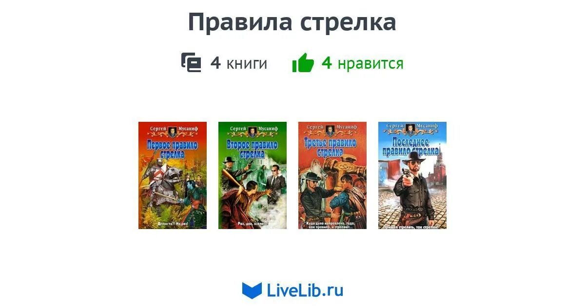 Цикл книг ученик. Цикл книг Вики Дмитриевой. Четвертое крыло цикл книг. Нарушая правила книга. Цикл книг город стихий аннотация 4 книги.