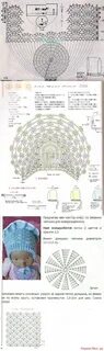 Шапочка для новорожденных крючком схемы
