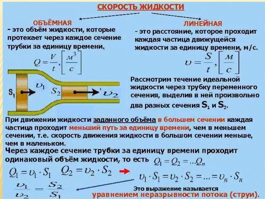 Как изменится давление объем температура