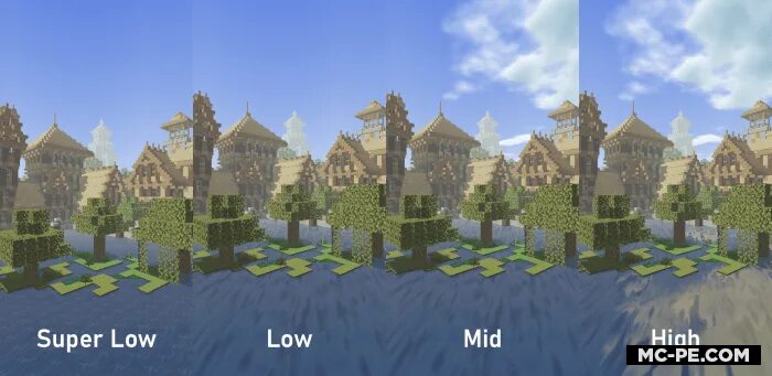 Get shader