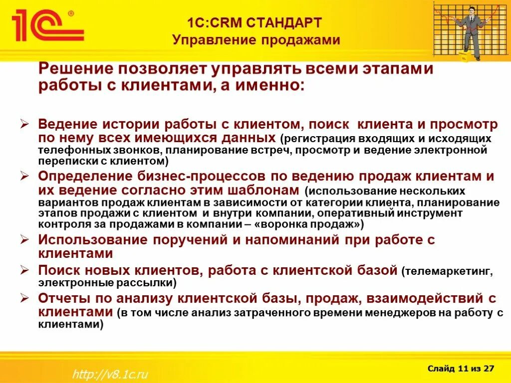 Ведение истории. План ведения истории болезни. 1с:медицина. Ведение истории. Этапы работы с клиентом.