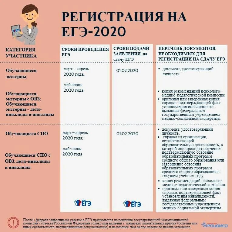 Сдают ли егэ после колледжа. Сроки подачи заявления на ЕГЭ. Документы по ЕГЭ. Заявление на сдачу ЕГЭ. Прием заявлений на ЕГЭ.