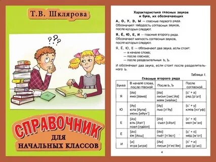 Справочник 1 класс