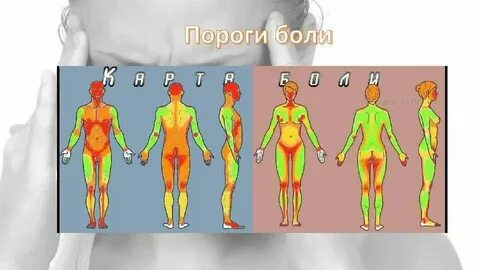 Что означает высокое положение