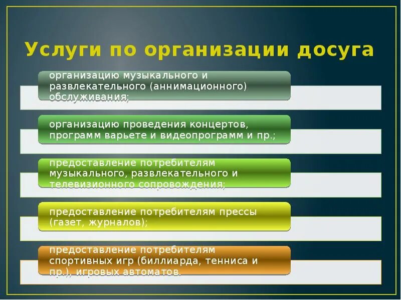 Продажа услуг общественного питания. Классификация услуг общественного питания. Классификация услуг предприятий общественного питания. Услуги по организации досуга. Дополнительные услуги в предприятиях питания.