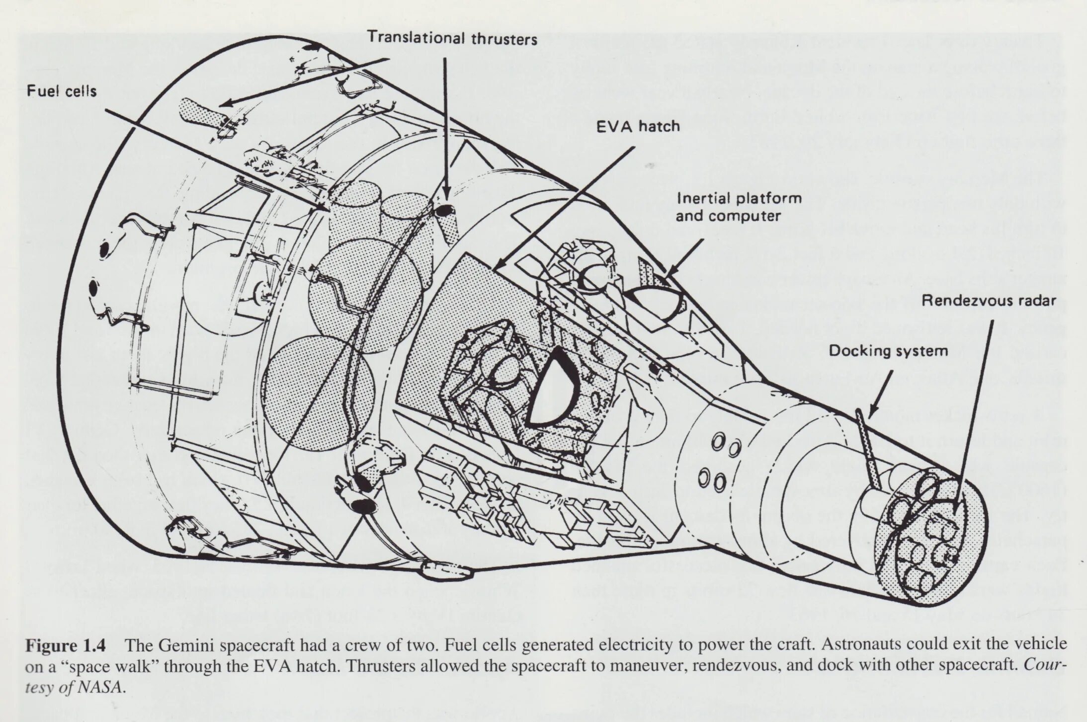 Космический корабль Джемини схема. Космический корабль Джемини 11. Джемини космический корабль чертеж. Конструкция космического корабля Джемини. 0 1 лк
