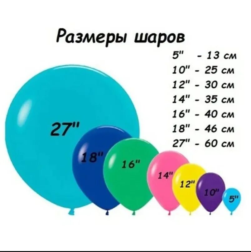 Какой шарик тяжелее. Размеры шариков воздушных. Размеры шаров. Диаметр воздушного шарика. Диаметры воздушных шаров.