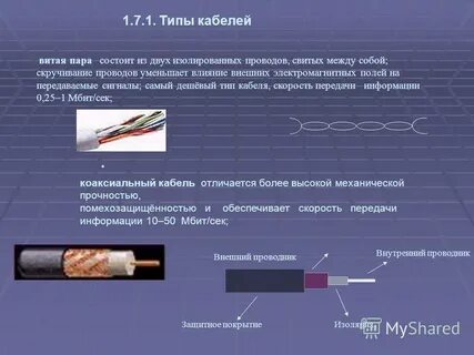 Передача провода
