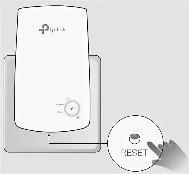 Как настроить tp link tl wa854re. Tp link 854. tl-wa854re.
