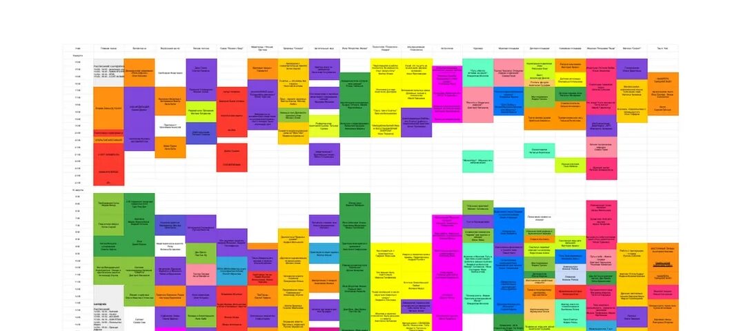 Spreadsheets d 1