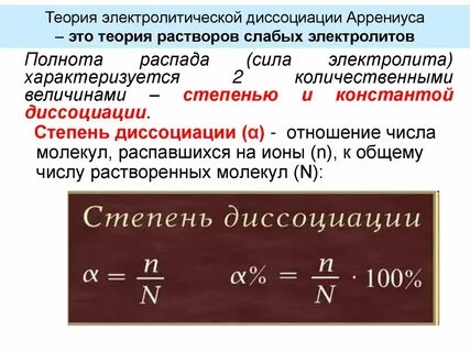 Где необходимо учитывать силу электролитов