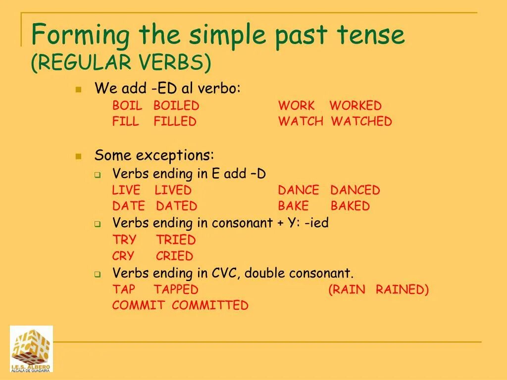 Bake в паст Симпл. Bake past simple форма. Past simple правило. Past simple Tense form.