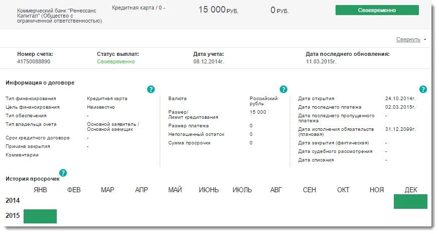 Сайт сравни кредитная история. Кредитная история. Кредитный отчет. ОКБ бюро кредитных историй. Кредитная история проверить.