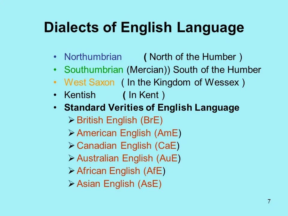 English language varieties. British dialects of english. диалекты английского языка. диалекты английского языка презентация. dialects in english language.