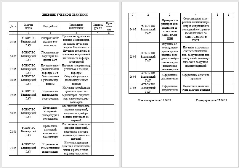 Сколько длится практика у студентов. Пример заполнения дневника прохождения учебной практики. Дневник прохождения практики студента образец. Дневник прохождения практики пример заполнения. Как заполнять дневник на практике.