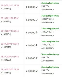 Заработок через телефон без вложений с выводом
