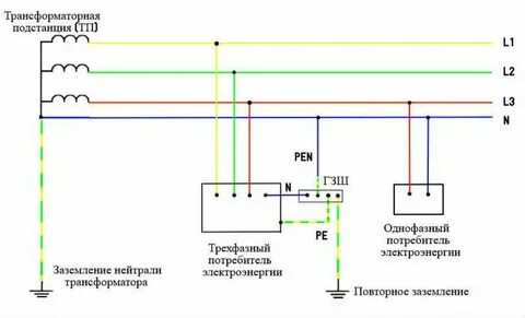 Реле нейтраль