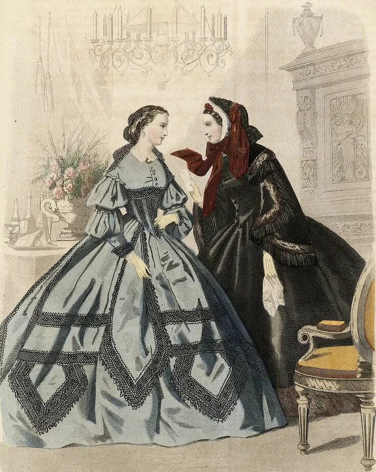 Фото мода 1903х337. Фото мода 1903 на337. Мода 1860-е. Мода 19 века. Мода 1921 года.