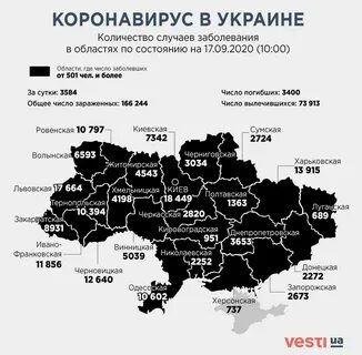 Сколько осталось процентов территории украины