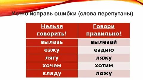 Как правильно пишется езди или ездий