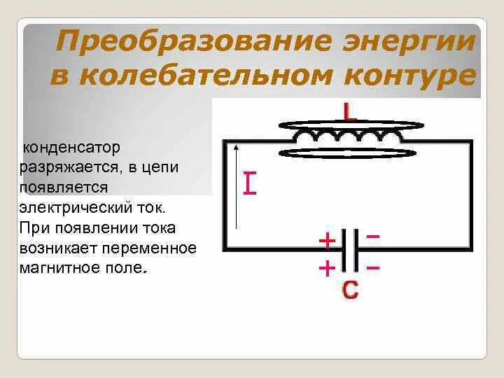 Как происходит превращение энергии. Какие превращения энергии происходят в электрической цепи. Какие превращения энергии происходят в электрической цепи. Преобразование электрической энергии в механическую энергию. Источники тока и превращение энергии в них.