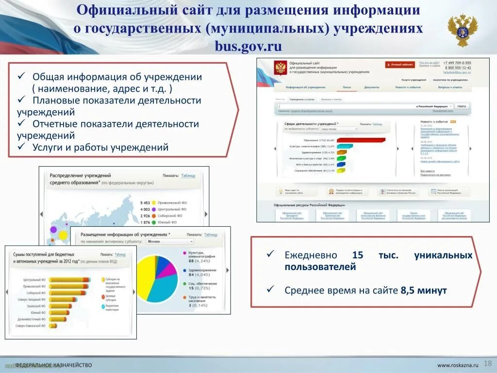 Как пользоваться сайтом суда. Разделы и подразделы сайта. Сведения об образовательном учреждении. Размещение информации на сайте. Организация информации.