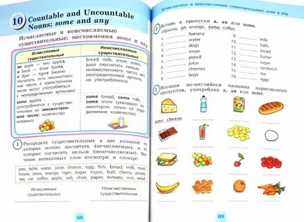 Грамматика английского для детей упражнения