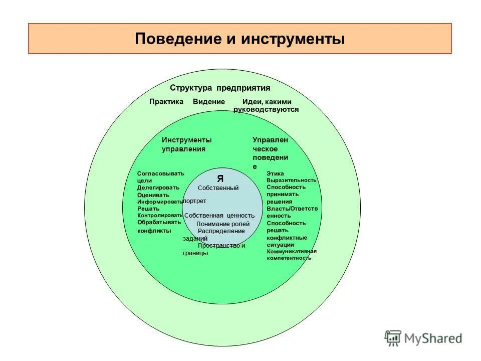 Квантовое мышление. Фарун будда космоэнергетика. Практика видение. Пси поле человека. Будда акаши.
