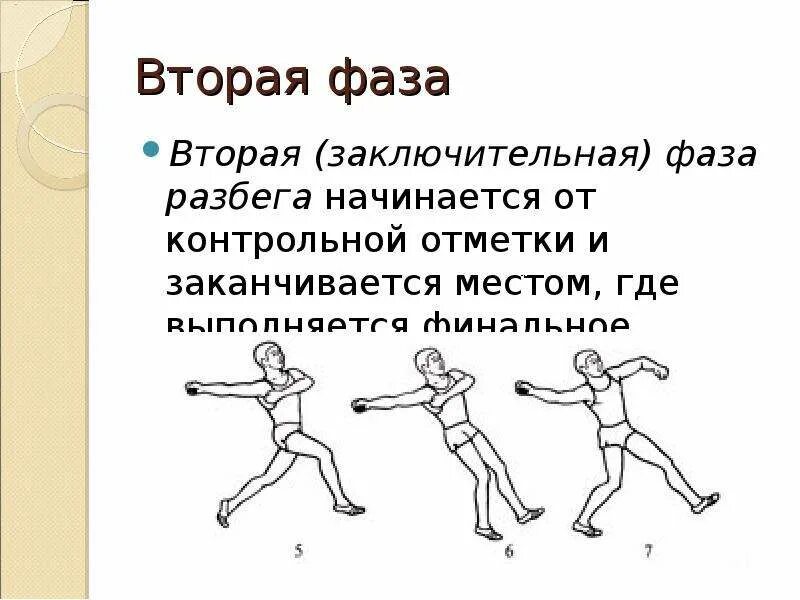 . Перечислите фазы метания малого мяча с разбега:. Финальное усилие в метании. Сколько фаз в метании малого мяча с разбега. Метание малого мяча. Контрольный урок..