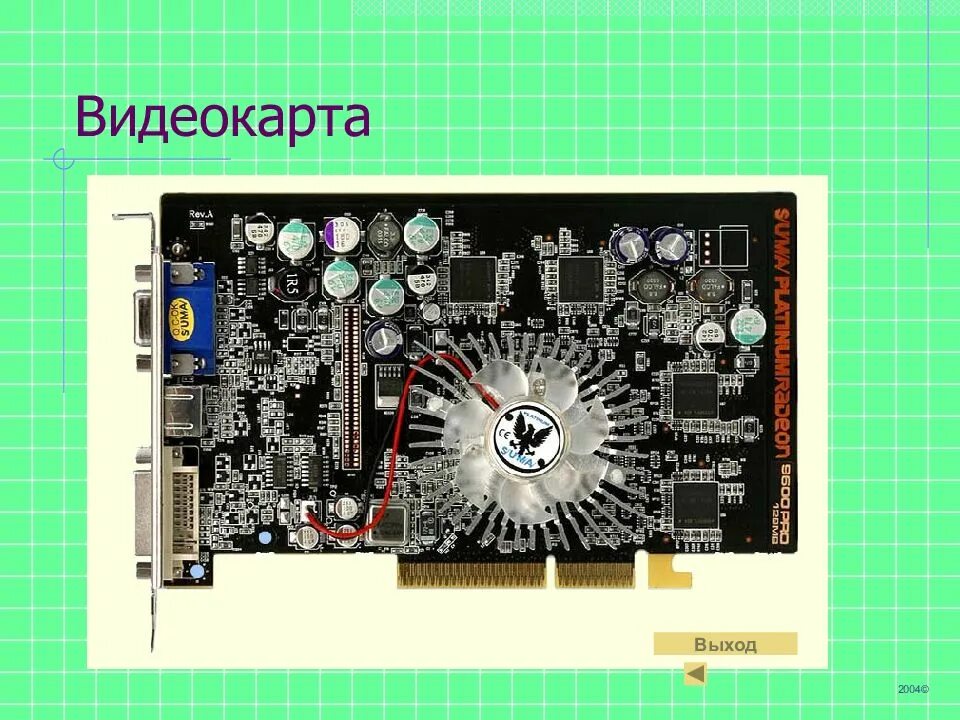 Из чего состоит видеокарта