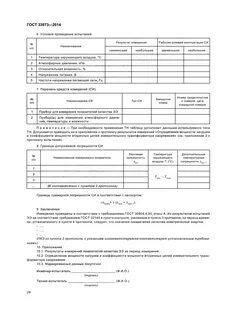 Акт замера температуры воздуха