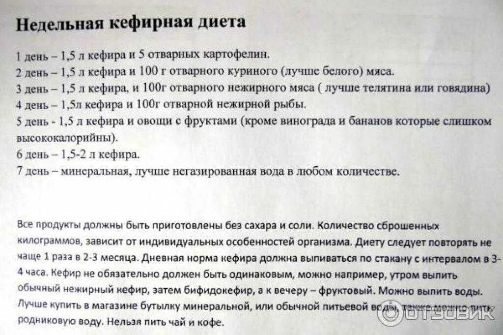 Кефирная диета. Кефирная диета на 7 дней. Диета на 7 дней минус 10 кг. Кефирная диета на 3 дня.