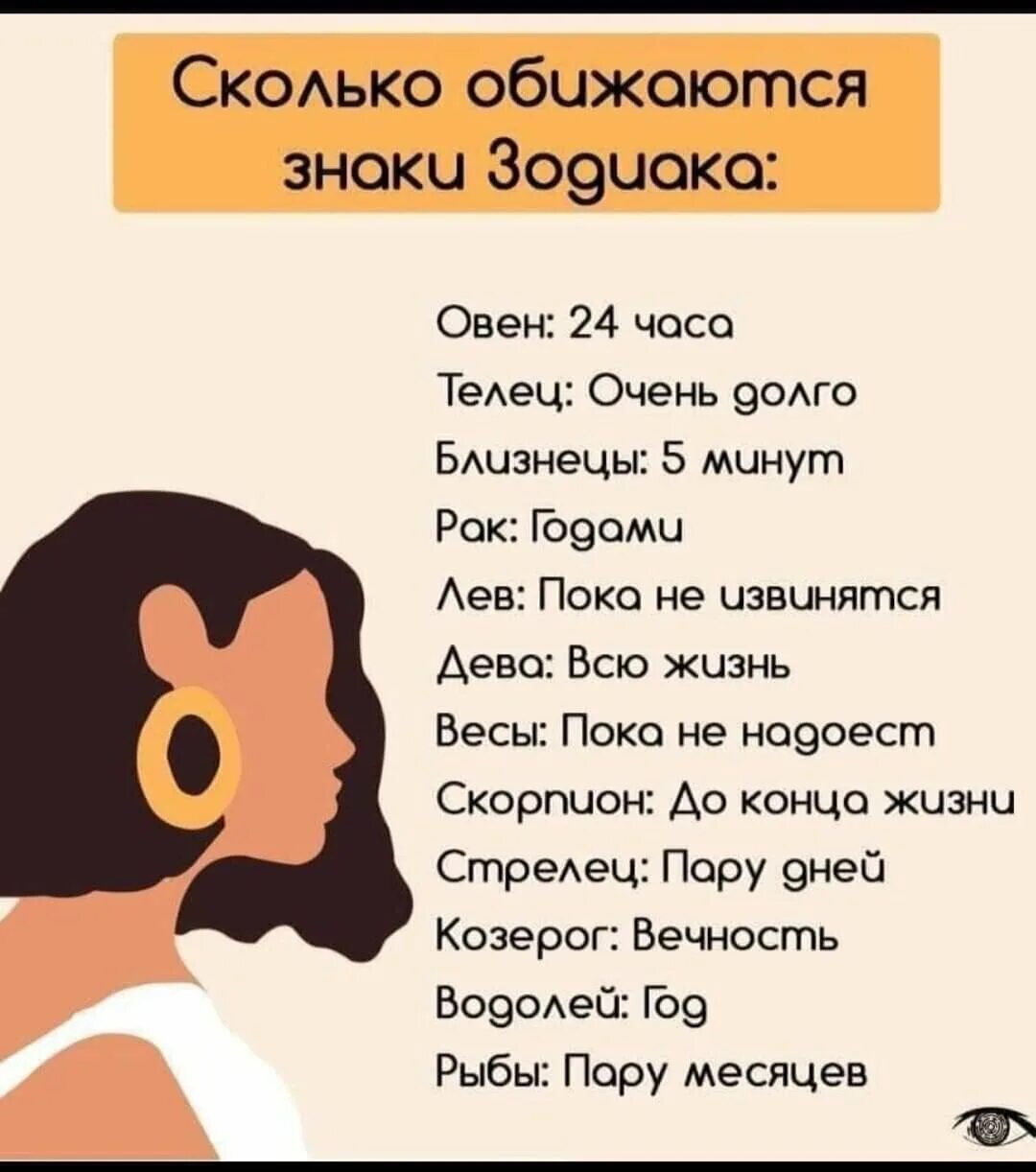 Овен когда. Сколько обижаются знаки зодиака. девушка овен. самый обидчивый знак зодиака. обиженные знаки зодиака.