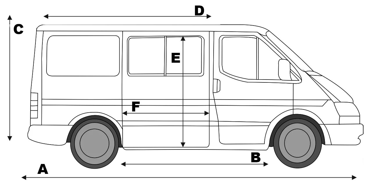 Форд транзит устройства. Форд Транзит 2005 габариты. Форд Транзит габариты 1997 года. Ford Transit 2002 габариты. Форд Транзит 1996 года габариты.