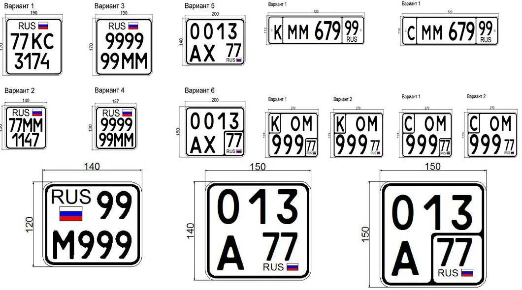 Как выбрать номер на форму. Стандарты гос номеров автомобильных в России. Стандарт номерных знаков для автомобилей в России. Государственный регистрационный знак транспортного средства. Государственный номерной знак.