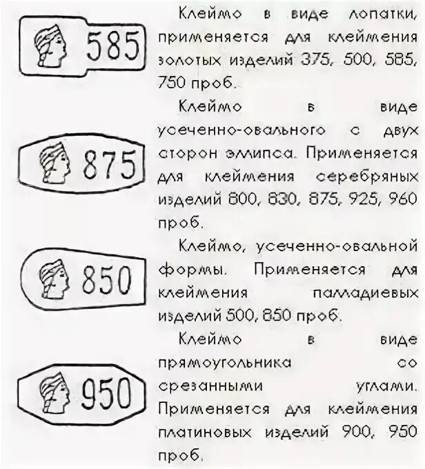 Клеймо рабочего. Проба 585 золото клеймо именник. клейма заводов серебра 875 пробы. пробирное клеймо после 1991 года. клеймо на золоте 585 пробы.