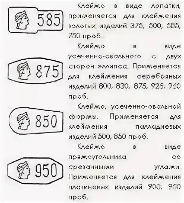 На пробе написано. Клейма заводов серебра 875 пробы. Пробирное клеймо после 1991 года. Клеймо на золоте 585 пробы. Клеймо 925 пробы на ювелирных изделиях.