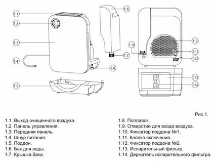 Инструкция ионизатора