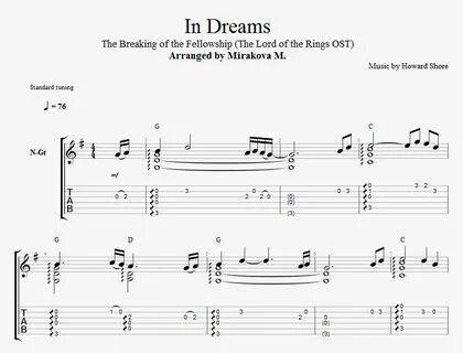In dreams