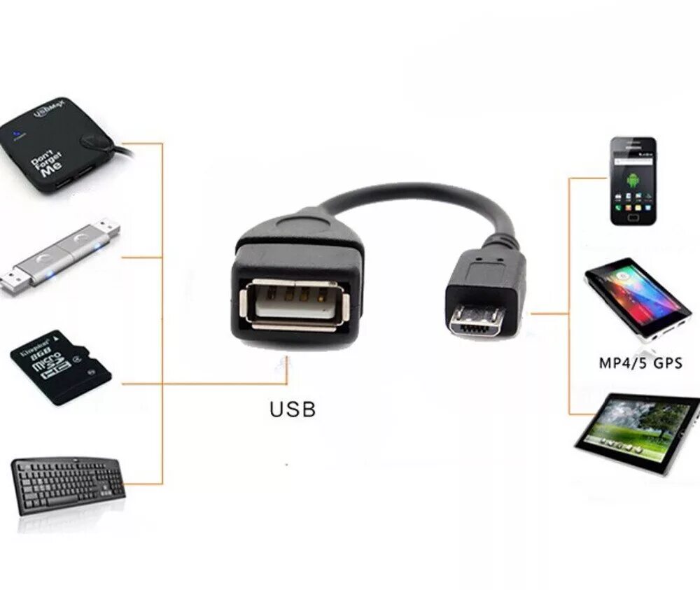 Переходник для подключения телефона. Переходник микро USB на USB 2.0. USB-OTG кабель (Micro USB-USB). USB C на Micro USB OTG. Переходник Micro-USB на USB2.0-female, OTG USB.